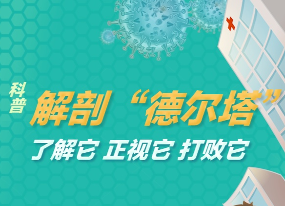 科普丨解剖“德尔塔”——了解它，正视它，打败它