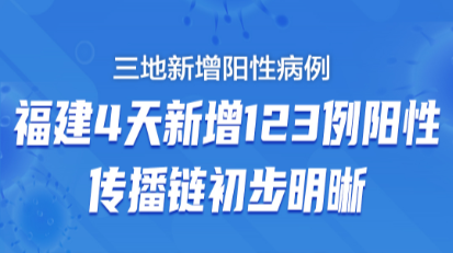 3地4天新增123例！刚刚，郴州疾控再发紧急提醒