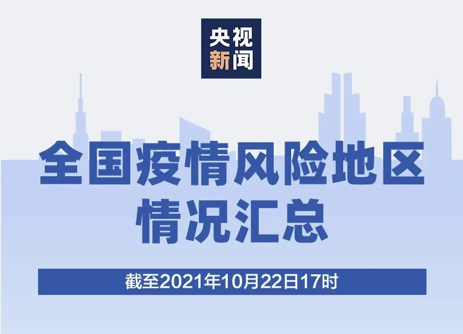 最新！全国疫情风险地区汇总