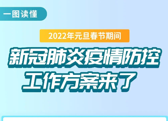 图说 | 2022年元旦春节期间新冠肺炎疫情防控工作方案