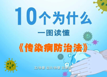 一图读懂传染病防治法