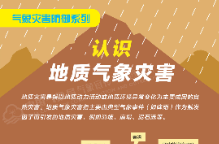 【图解】认识地质气象灾害