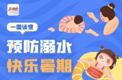 预防溺水，刻不容缓！请家长和学生务必看一看！