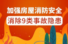自建房排查手册①丨加强房屋消防安全，消除9类事故隐患