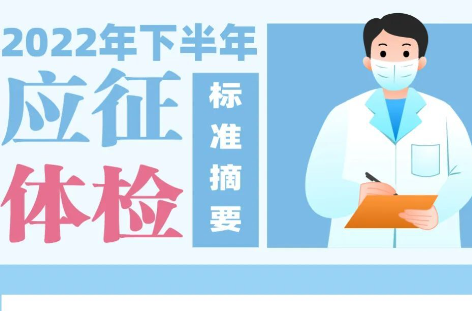 速看！征兵体检标准摘要来了