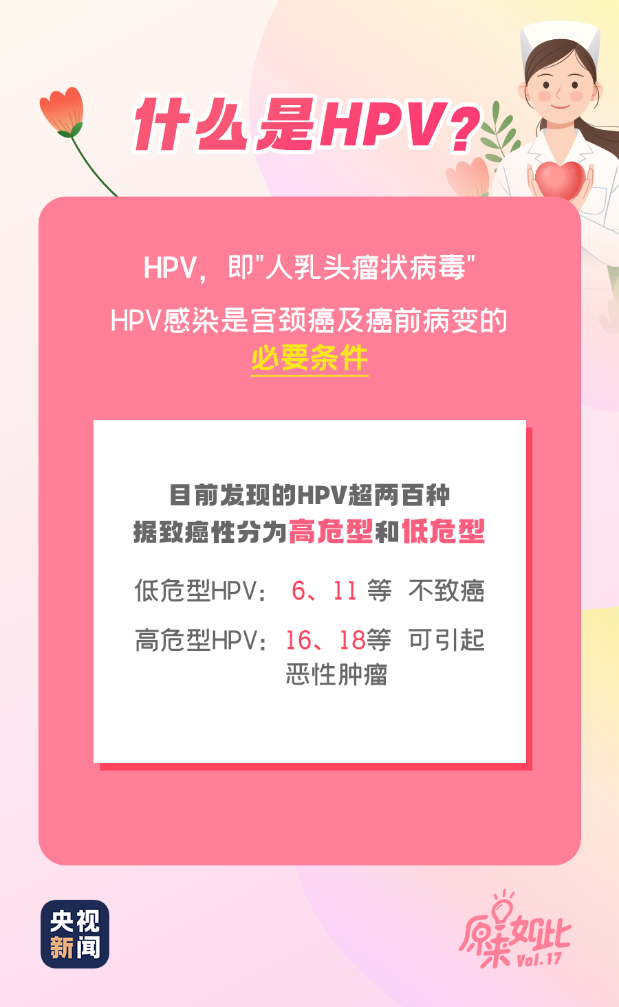 关于HPV，这些一定要知道！