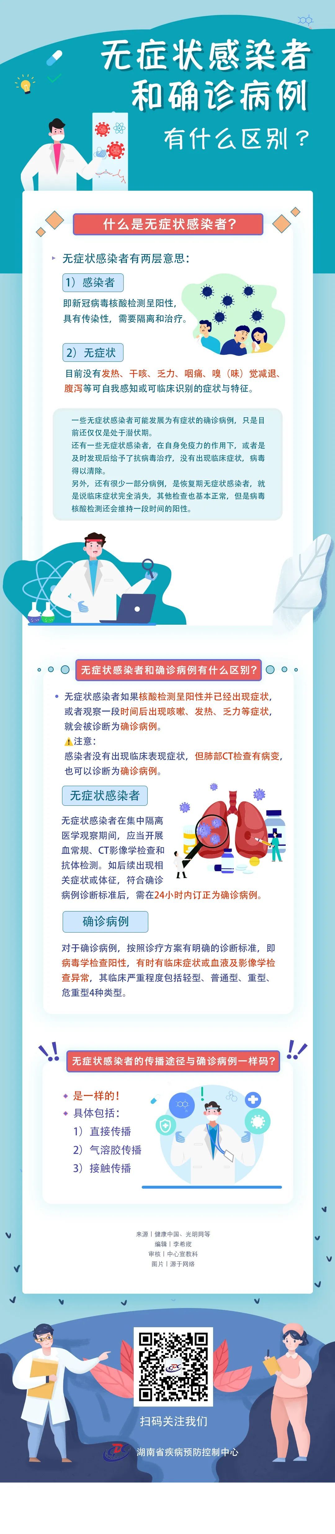无症状感染者和确诊病例有什么区别？