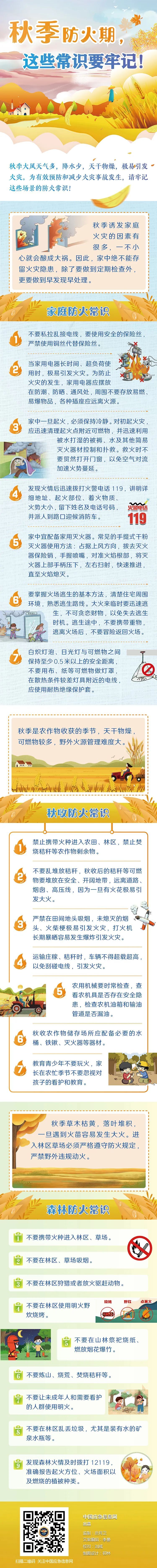 预警！预警！预警！