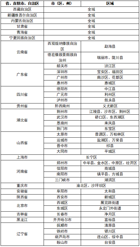 省内疫情持续新增，郴州疾控紧急提醒