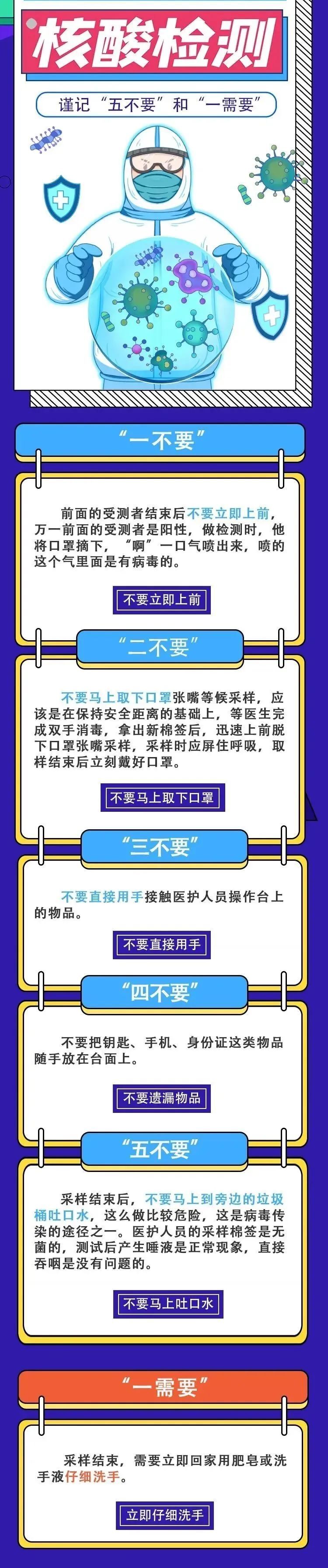 郴州疾控提醒：核酸检测谨记“五不要”和“一需要”