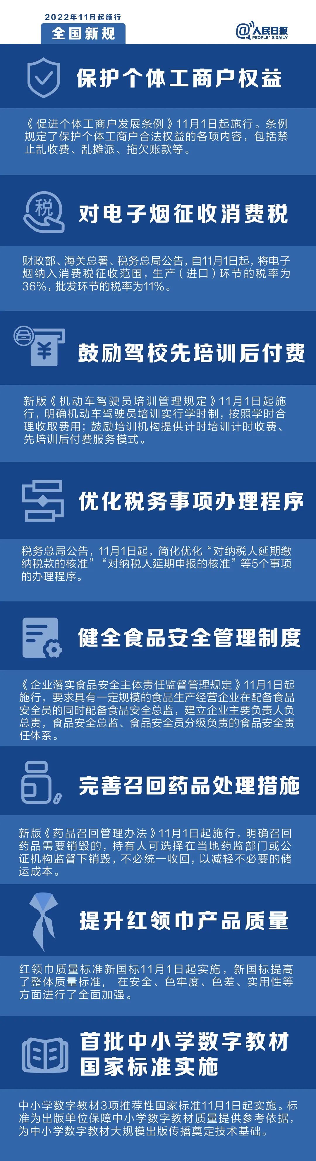 明天起，这些新规将影响你的生活