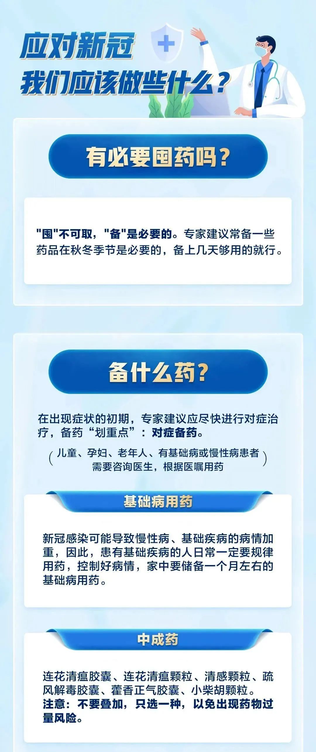 应对新冠，我们可以准备哪些药？