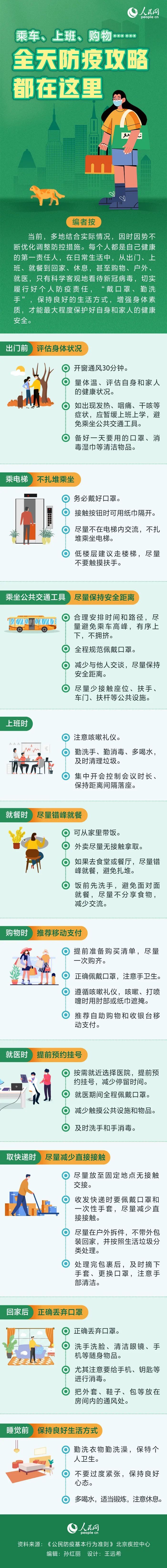 乘车、上班、购物……全天防疫攻略来了