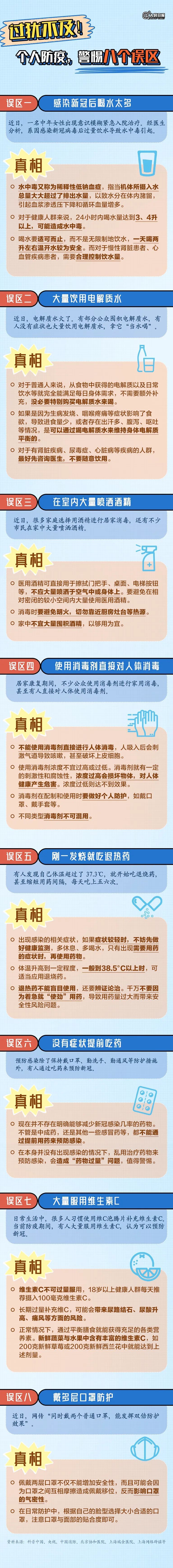 个人防疫，警惕八个误区