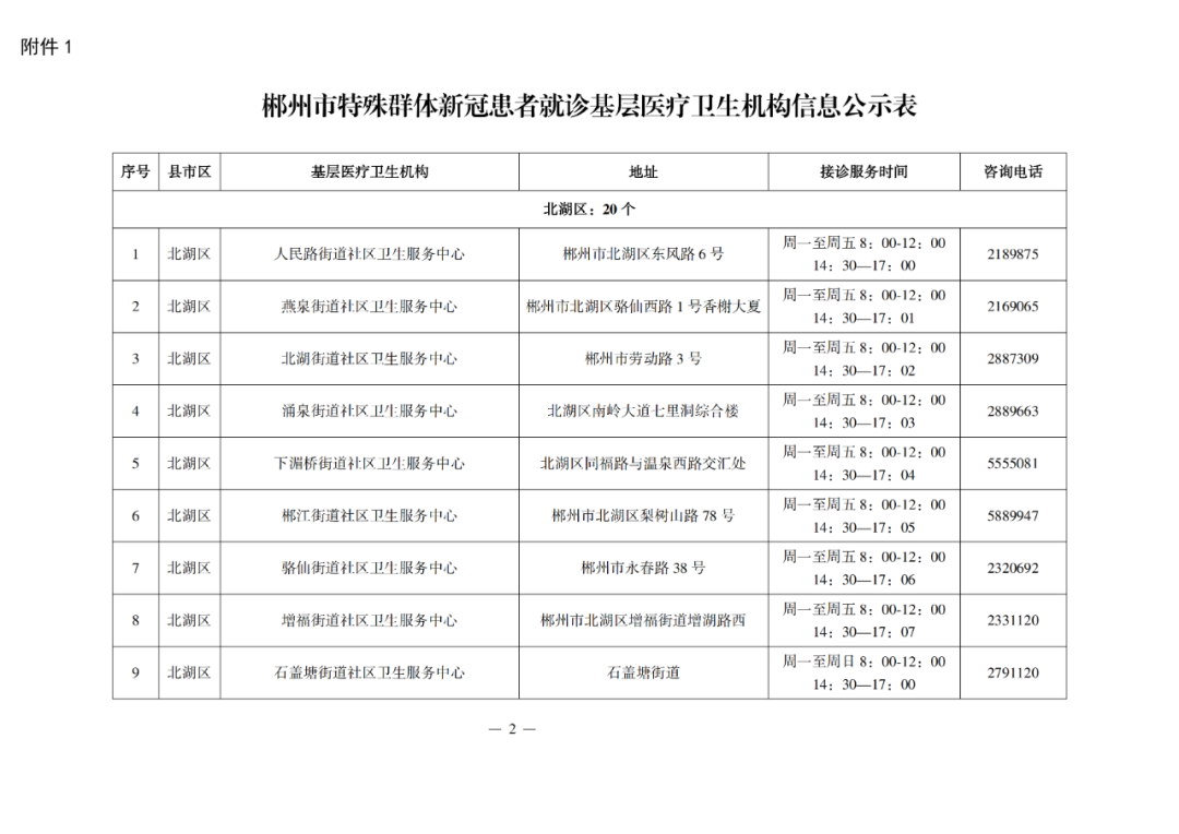 特别关爱：我市面向特殊群体免费供药
