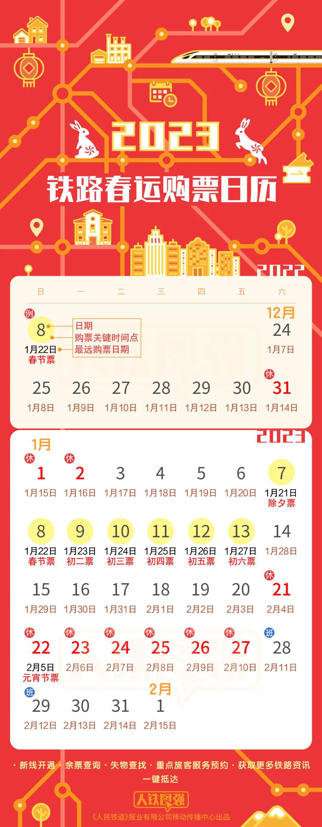 还有不到20天就过年了，返乡出游要了解这些→