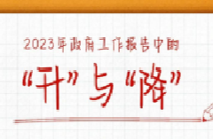 升，升，升↑降，降，降↓