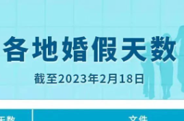这个假，多地延长，最长30天