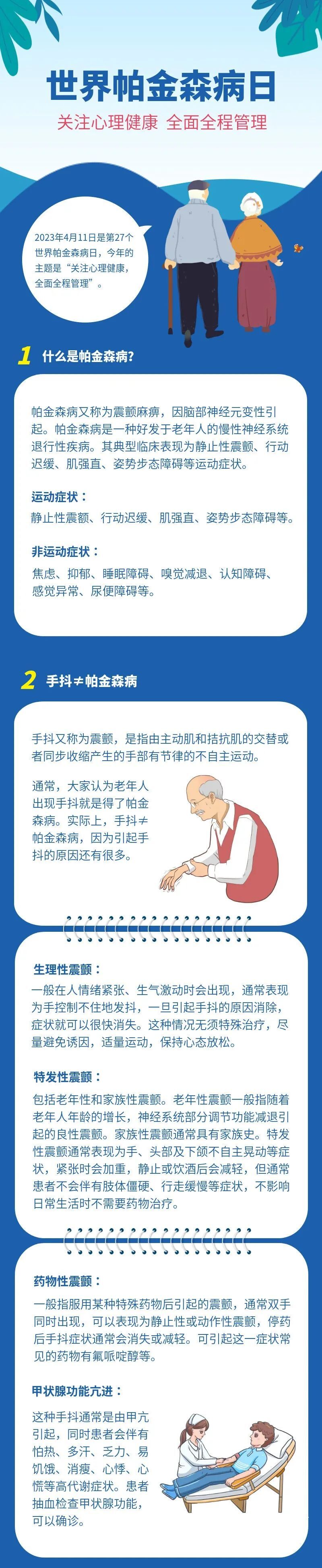世界帕金森病日 | 关注心理健康，全面全程管理