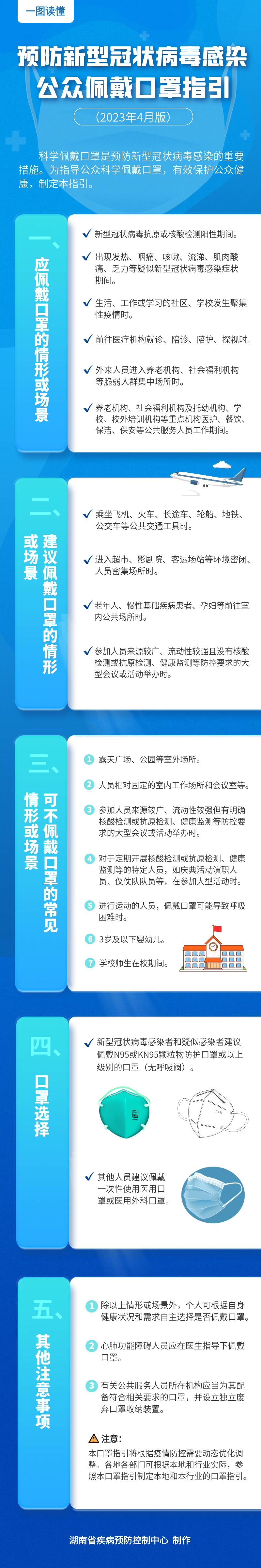 公众佩戴口罩指引发布 | 哪些场合应佩戴，哪些建议佩戴，哪些可不佩戴？口罩如何选？注意事项有哪些？