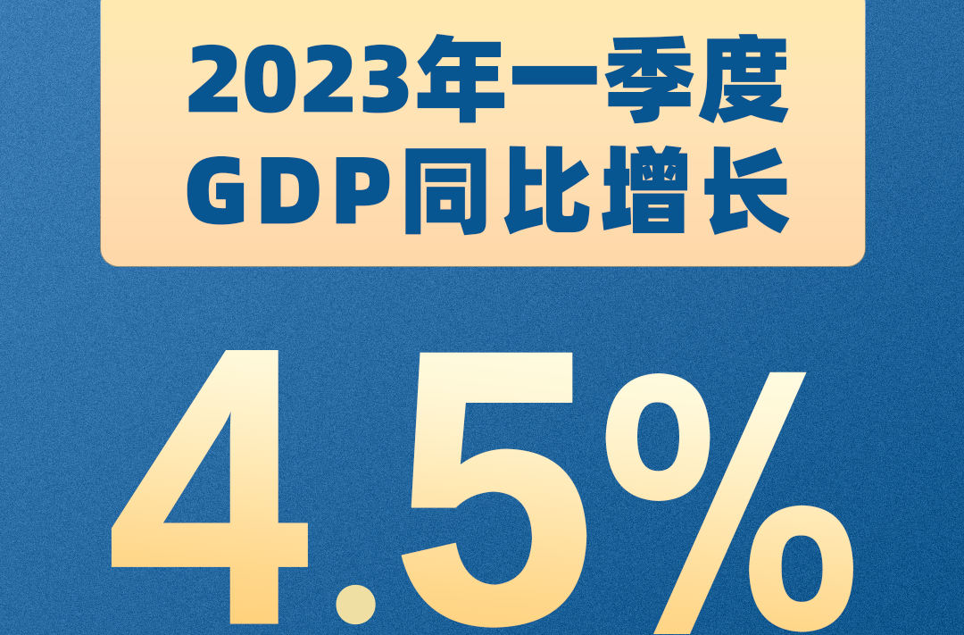 一季度，↑4.5%！