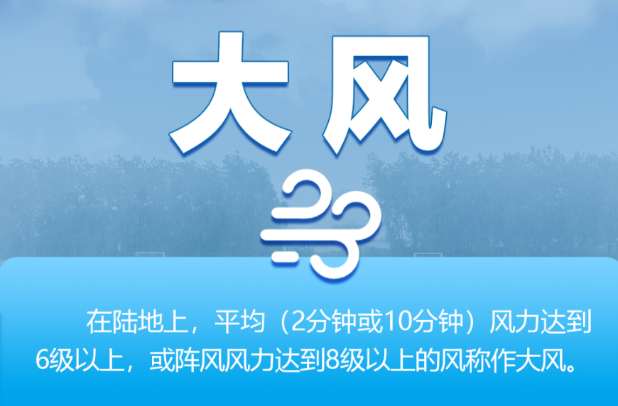 大风吹！大风吹！最高10级