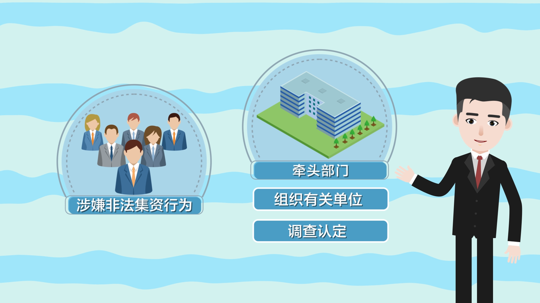 非法集资——调查篇