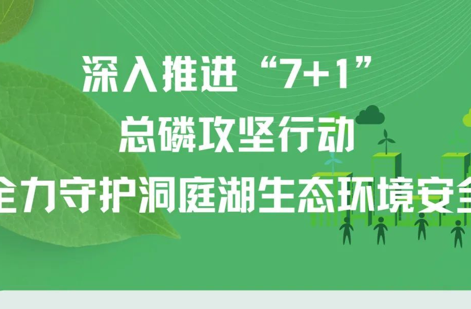 一图读懂｜湖南全力守护洞庭湖生态环境安全