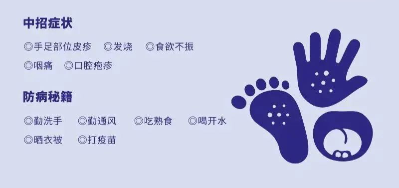 紧急提醒！传染性强，进入高发期！