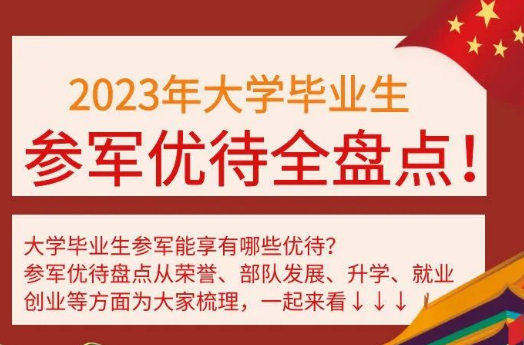 一图了解 | 2023年大学毕业生参军优待全盘点