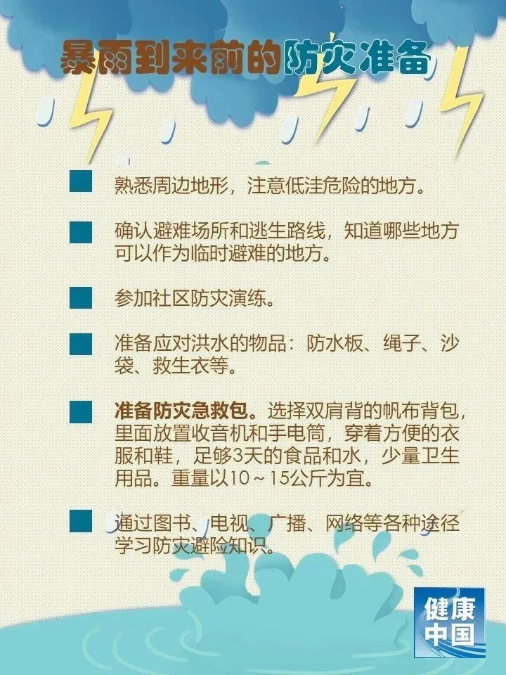 暴雨安全提示来了！快快转给身边的人 | 科普时间