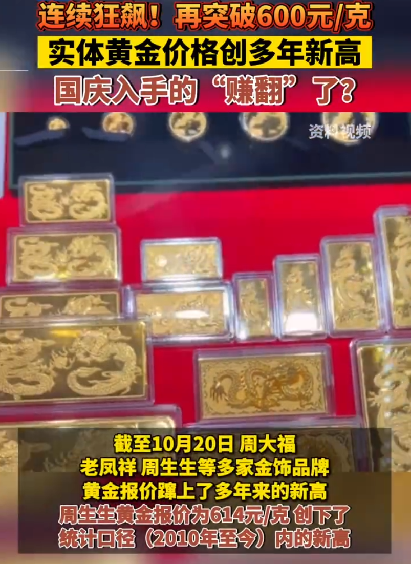 又涨回来了！