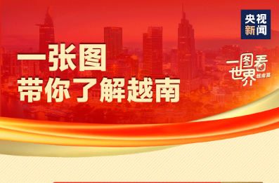 关于越南，一图了解→
