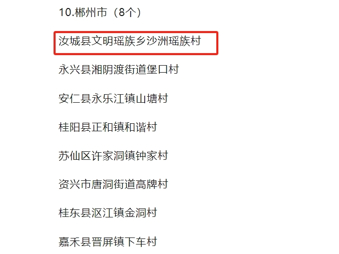 沙洲村获评全省抓党建促乡村振兴示范村