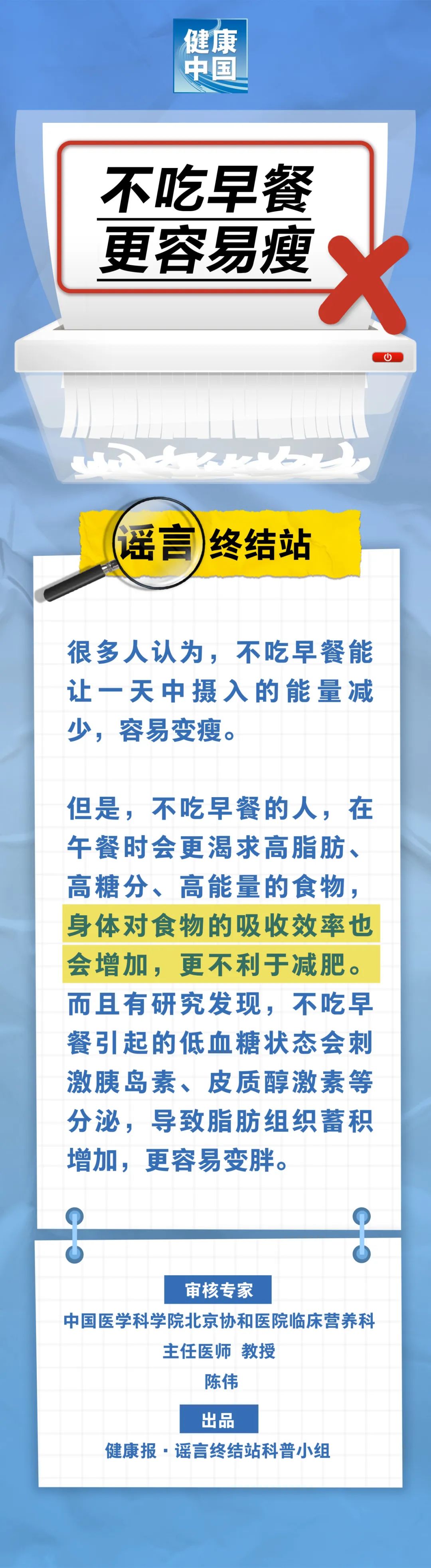 不吃早餐更容易瘦……是真是假？