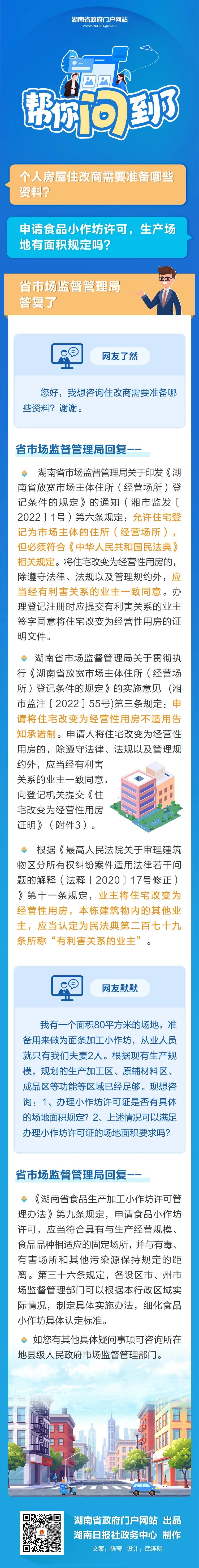 个人房屋住改商需要准备哪些资料？帮你问到了！