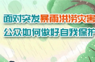 面对突发暴雨洪涝灾害，公众如何做好自我保护？ | 科普时间
