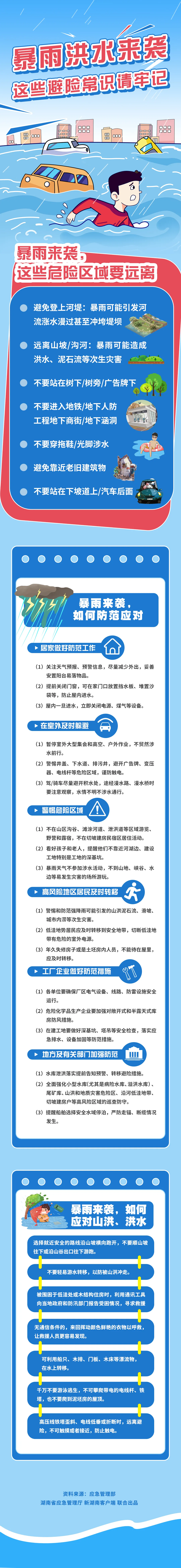 暴雨来袭，请加强防范！