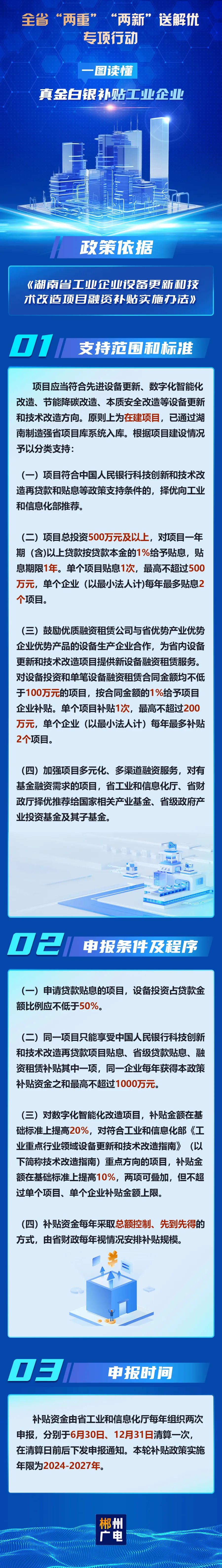 “两重”“两新”送解优丨真金白银补贴工业企业