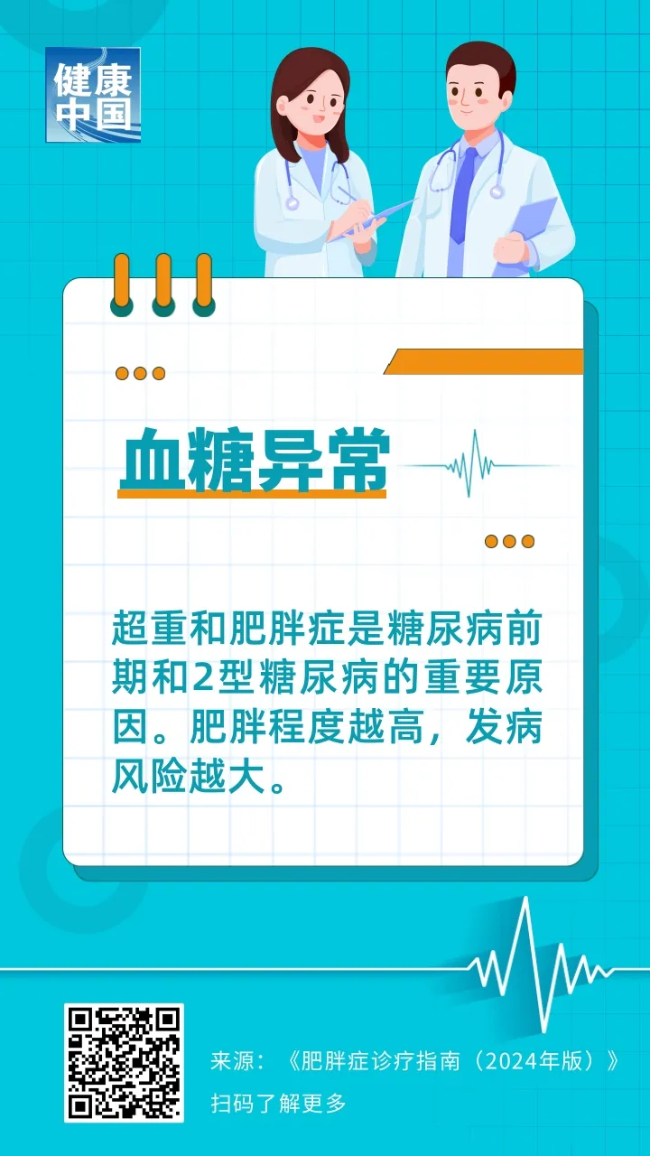 【文明健康科普】超重的十大健康风险，你中招了吗？