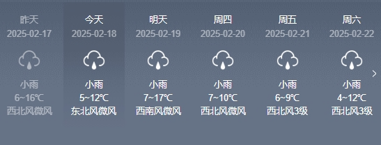 本周都是 雨雨雨！