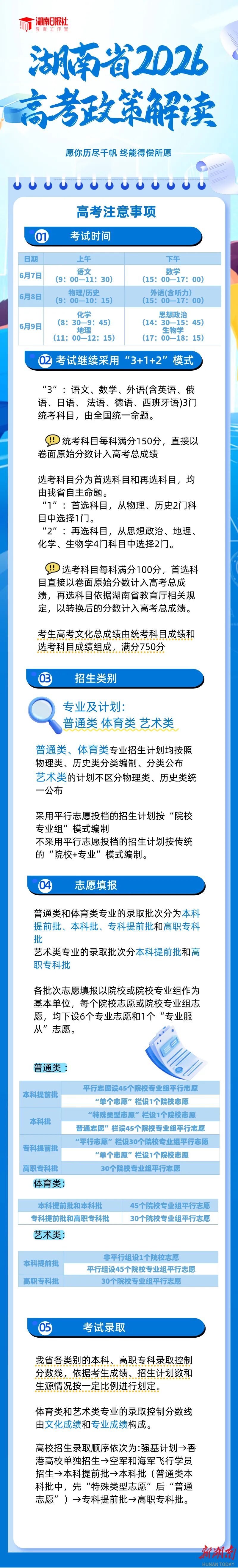 有调整！湖南2026高考招生政策来了